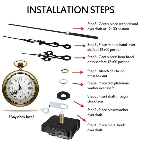 DIY Wall Clock Kit With Quartz Movements installation steps, includes hands, clock face, and battery-operated motors setup