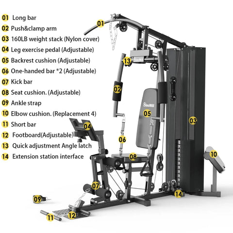 All In One 160Lb Home Gym System for Full Body Workouts with labeled components for multifunctional training at home.
