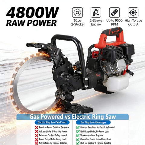Beast Mode 52Cc Gas Powered Concrete Ring Saw Featuring A 16Inch Diamond Blade and a powerful engine for cutting concrete.