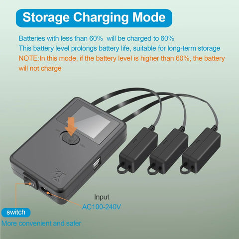 Display Parallel Battery Charger With Storage Mode For DJI Mini 4 Pro, Mini 3, And Mini 3 Pro with three batteries connected