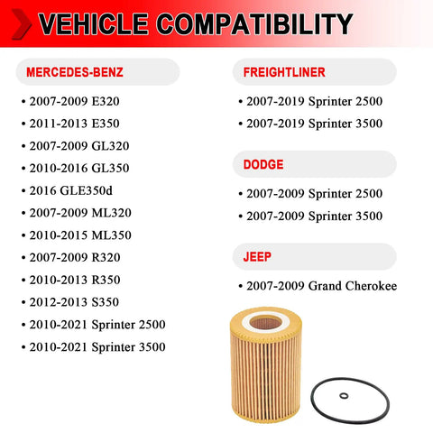 Oil Filter With Drain Gasket That Fits Mercedes Benz Freightliner Jeep Dodge Vehicles Including E350 GL350 ML350 R320 R350 S350 Replaces 6421800009 Pack Of 8 compatibility list
