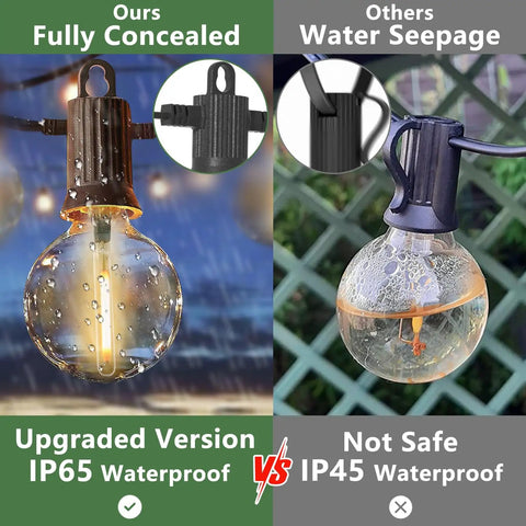 Comparison of Lit 50 Foot Outdoor LED String Lights With 27 Plastic G40 Bulbs And 2 Spare, IP65 vs IP45 waterproof features.