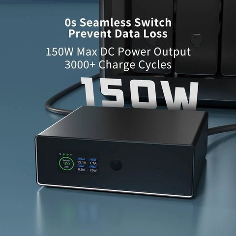 Smart UPS 150W LiFePO4 Battery Backup For NAS And Mini PC With Remote App Control 57.6Wh Long Lifespan 3000 Plus Cycles Safe