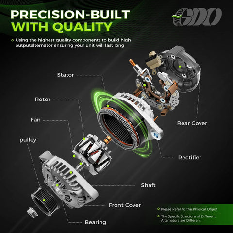 Exploded view of 11150 Beefed Up High Output Alternator Replacement OEM Style For 3.5L V6 And 3.7L V6 SUVs And Sedans