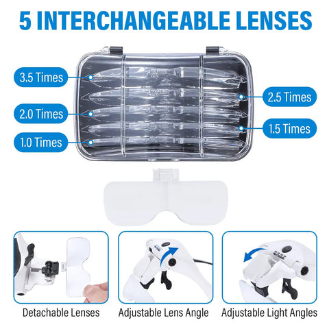 Rechargeable LED Headband Magnifier With Four Bright Lights And Five Detachable Lenses From 1X To 3.5X For Crafts Cross Stitch