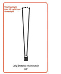 Diagram showing beam patterns of an 800 Lumen Rechargeable LED Flashlight With Dual Switches, 438 Meter Beam in three modes.