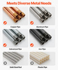 Copper, aluminum, galvanized, iron pipes for Ratchet Pipe Threader Kit With 7 Dies From 3/8 NPT To 2 NPT on display