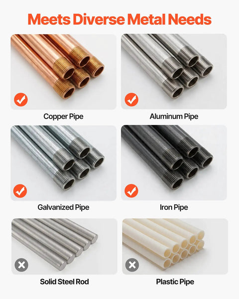 Copper, aluminum, galvanized, iron pipes for Ratchet Pipe Threader Kit With 7 Dies From 3/8 NPT To 2 NPT on display