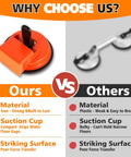 Comparison of floor gap repair tool with iron build and suction cup feature against weaker plastic model.