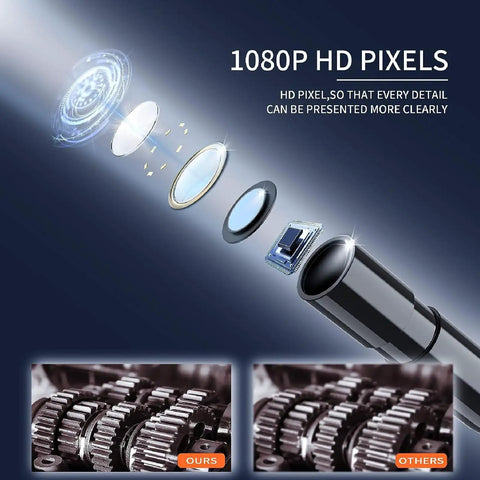 Exploded view of IP67 Waterproof Endoscope Camera With 1080P HD Image Articulating Borescope 4.3 Inch Color LCD 8 LED Lights 5m Cable
