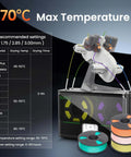 3D Printer Filament Dryer S4 4 Spool Capacity With 3 Circulation Fans, 350W PTC Heater, Black with spools attached