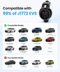 Slick NACs To J1772 Electric Vehicle Charging Adapter for Tesla Wall Connector with compatible J1772 EV models displayed.