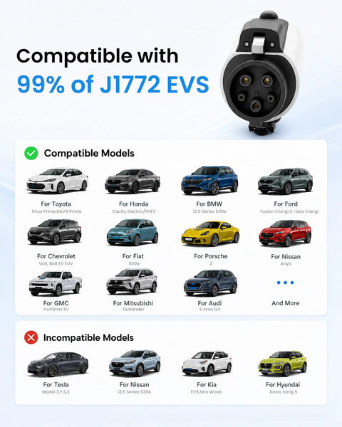 Slick NACs To J1772 Electric Vehicle Charging Adapter for Tesla Wall Connector with compatible J1772 EV models displayed.