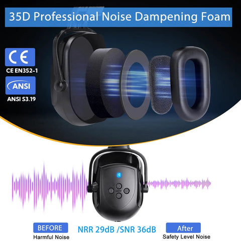 AM FM Radio Headphones With Digital LCD Display And 30dB Hearing Protection Earmuffs for Mowing, Noise Dampening Feature
