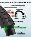 Diagram showing Flat Proof Bike Tire Liner Shield For Road And Mountain Rides Puncture Proof TPU Liner 34x1.0x2300mm in action.