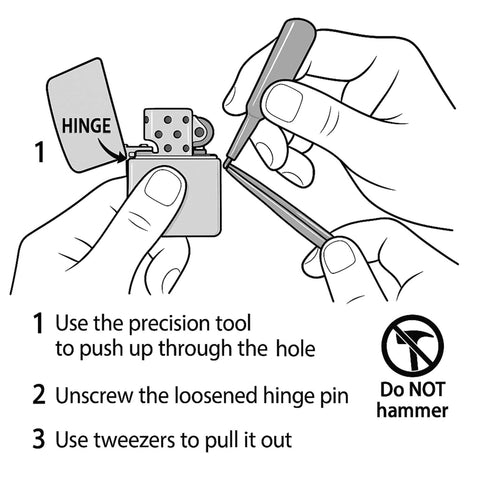 Diagram showing Hinge Pin Repair Kit For Zippo Lighters 2003 And Later use with precision tool for lid restoration.