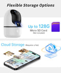 Diagram showing flexible storage options for Indoor Security Camera Set With 5G And 2.4G WiFi, showcasing micro SD and cloud storage.
