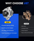 Comparison of high output 130 amp alternator replacement for Odyssey Pilot and Ridgeline 2011 to 2014 models vs older model.