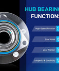 Front Wheel Bearing And Hub Assembly 513121 Replacement For 2000 To 2011 Chevy Impala Monte Carlo featuring hub functions
