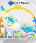 Indoor Kids Drone With LED Lights And 360 Flip Easy To Fly Mini RC Quadcopter in speed test, showing low, mid, and high speeds.