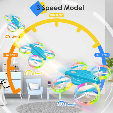 Indoor Kids Drone With LED Lights And 360 Flip Easy To Fly Mini RC Quadcopter in speed test, showing low, mid, and high speeds.