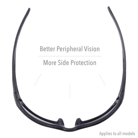 Clear Frame Safety Glasses With Anti Fog Coating And Anti Scratch Lenses wraparound design for better peripheral vision