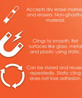 Features of Blank 24x24 Inch Periodic Table Dry Erase, Static Cling, Laminated Classroom Poster on orange background