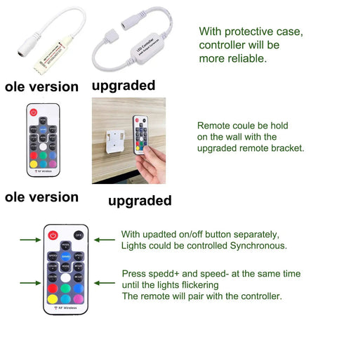 Image showcasing remote control and components for Rgb Color Changing Led Under Cabinet Lights Kit With Wireless Remote Dimmable Six Puck Lamps.