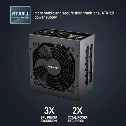 GM850 Power Supply 850W Full Modular 80 Plus Gold Gaming PSU with ATX 3.1 and PCIe 5.1, featuring a side view of fan and ports.