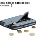 Women’s Slim Leather Wallet With RFID Protection showing blue bifold purse with back pocket open, coins visible