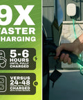 Level 2 EV Charger With NACS For Tesla And All Plug-In Vehicles, No Adapter Needed, 48 Amp Home EVSE in use outdoors
