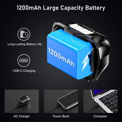 1200mAh battery for Two Pack Rechargeable LED Headlamps With 2000 Lumens, showing USB-C charging options, black and blue design.