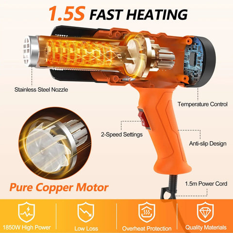 Heavy Duty 1850W Hot Air Tool with 1.5 Second Fast Heat, dual speed, four nozzles, cross-section view showing internal components