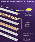Diagram of Cool White LED Strip Lights 4000K 16.4 Ft High Density 12V Tape Light UL Listed 600 LEDs CRI Over 90 showing construction