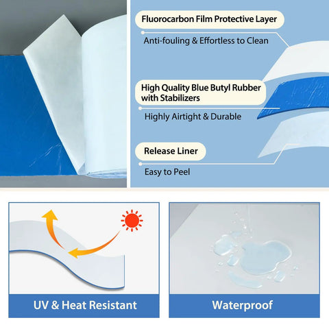 Fluorocarbon Membrane Butyl Waterproof Tape 4 Inch By 32 Feet Self Adhesive White Roofing Sealant features and uses diagram