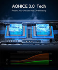 Image showing AOHICE 3.0 Tech protecting devices from overheating with cool components and a temperature chart for Dual Port Usb C Car Charger Delivering Pd 45W And Qc 30W Fast Charge Magic Plug Straight Into Your Ride For Macbook Or iPhone 15 Galaxy S24 Smooth Plug And Play Vibes No Sweat Top Shelf Adapter.