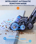 Dual Battery Cordless Vacuum Cleaner With 110 Minutes Run Time 45KPa Suction 550W Brushless Motor Auto Suction Adjustment