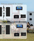 Connection guide for 1000W Flexible Solar Panel Kit With Two 500W Panels 40A Controller And Accessories Monocrystalline Photovoltaic Panels