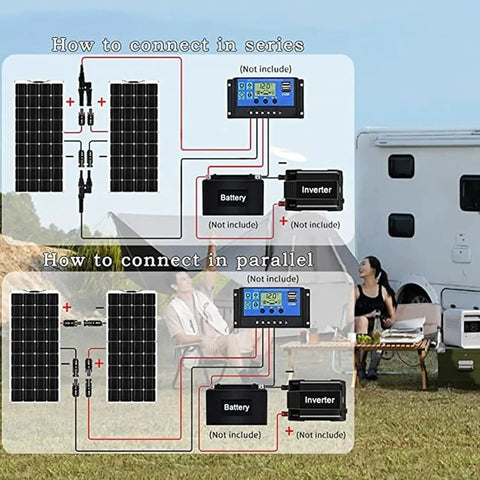 Connection guide for 1000W Flexible Solar Panel Kit With Two 500W Panels 40A Controller And Accessories Monocrystalline Photovoltaic Panels