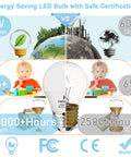 Brighten Up Any Room With A15 LED E26 Ceiling Fan Bulbs 5000K Daylight, comparing 6W LED and 60W CFL bulb energy efficiency and lifespan.