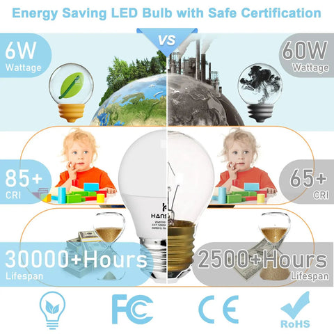 Brighten Up Any Room With A15 LED E26 Ceiling Fan Bulbs 5000K Daylight, comparing 6W LED and 60W CFL bulb energy efficiency and lifespan.