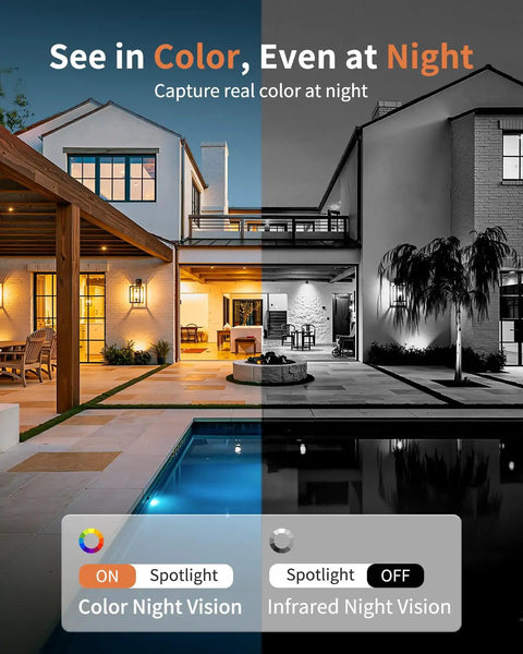 Outdoor view showing a house with lighting demonstrating color night vision on the left and infrared night vision on the right.
