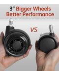 Comparison of 3 Inch Office Chair Wheels Set Of 5 Double Rollerblade Replacement For Smooth Quiet Rolling On Hardwood Floors And Carpets