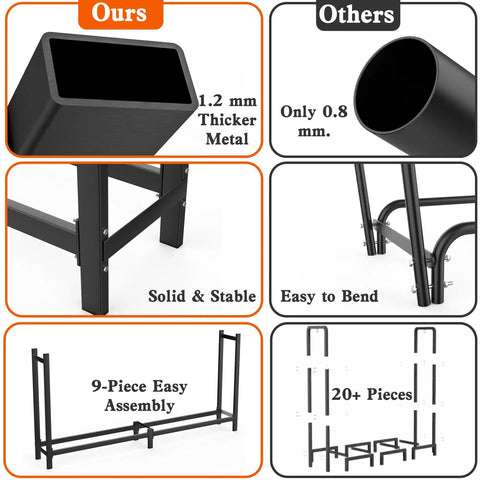 Comparison of heavy-duty 8-foot firewood rack features, highlighting thicker steel, stability, and easy assembly vs a weaker alternative.