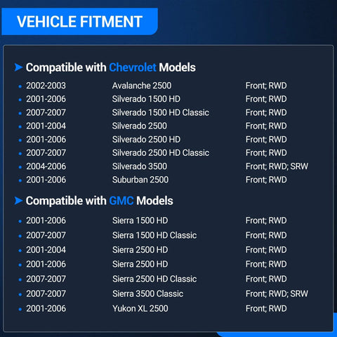 Vehicle fitment chart for Front Wheel Bearing And Hub Assembly For 2001 To 2007 Chevy Silverado 1500 HD 3500 and GMC Sierra models