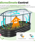 Raised Garden Bed With Clear PVC Cover, Galvanized Oval Garden Box For Outdoors, Extends The Growing Season, Great For Vegetables, Flowers, And Herbs, Easy Assembly, Durable Weatherproof Design