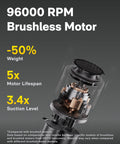 96000 RPM brushless motor for 4 Pack Replacement Filters For HOTO Car Vacuum Air Duster Only 4 in 1 Portable Mini Vacuum