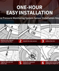 Ford F Series TPMS Sensors Pre Programmed Replacement For F150 F250 F350 And Escape OE Spec 9L3Z-1A189-A No Hassle Install Ready To Activate With Scan Tool For Accurate Tire Pressure Monitoring. installation steps infographic