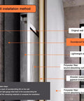 Installation method diagram for Rock Solid Acoustic Sound Proofing Panels For Walls And Ceilings with layered materials.
