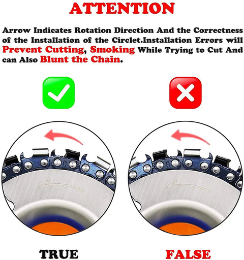 Heavy Duty 4 Inch Stump Grinder Disk For 4 Inch Or 4-1/2 Inch Angle Grinder With 5/8 Inch Arbor Chromium Reinforced Teeth installation diagram